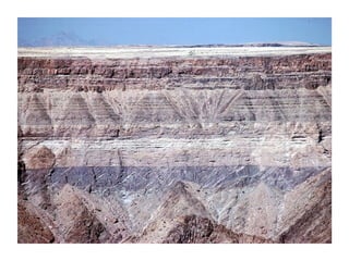Chapter+12+geologic+time | PPT