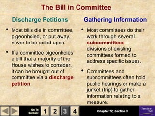 The Bill in Committee
    Discharge Petitions             Gathering Information
•   Most bills die in committee,    •   Most committees do their
    pigeonholed, or put away,           work through several
    never to be acted upon.             subcommittees—
                                        divisions of existing
•   If a committee pigeonholes          committees formed to
    a bill that a majority of the       address specific issues.
    House wishes to consider,
    it can be brought out of        •   Committees and
    committee via a discharge           subcommittees often hold
    petition.                           public hearings or make a
                                        junket (trip) to gather
                                        information relating to a
                                        measure.
             Go To
           Section:   1 2 3 4               Chapter 12, Section 3
 
