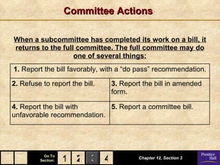 Committee Actions

When a subcommittee has completed its work on a bill, it
returns to the full committee. The full committee may do
                   one of several things:
1. Report the bill favorably, with a “do pass” recommendation.

2. Refuse to report the bill.   3. Report the bill in amended
                                form.

4. Report the bill with     5. Report a committee bill.
unfavorable recommendation.




           Go To
         Section:   1 2 3 4             Chapter 12, Section 3
 