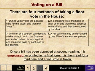 Voting on a Bill
   There are four methods of taking a floor
              vote in the House:
1. During voice votes the Speaker   2. In a standing vote, members in
calls for the “ayes” and then the   favor of for and then those opposed
“noes.”                             to the bill rise and then are counted
                                    by the clerk.
3. One fifth of a quorum can demand 4. A roll-call vote may be demanded
a teller vote, in which the Speaker by one fifth of the members present.
names two tellers, for and against,
and members pass by each one to
be counted.

  Once a bill has been approved at second reading, it is
 engrossed, or printed in its final form. It is then read for a
           third time and a final vote is taken.

           Go To
         Section:   1 2 3 4                    Chapter 12, Section 3
 