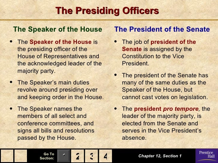 Chapter 12 government powerpoint Chapter 12 government powerpoint