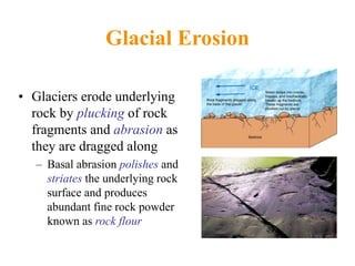 Glacial Erosion
• Glaciers erode underlying
rock by plucking of rock
fragments and abrasion as
they are dragged along
– Basal abrasion polishes and
striates the underlying rock
surface and produces
abundant fine rock powder
known as rock flour
 