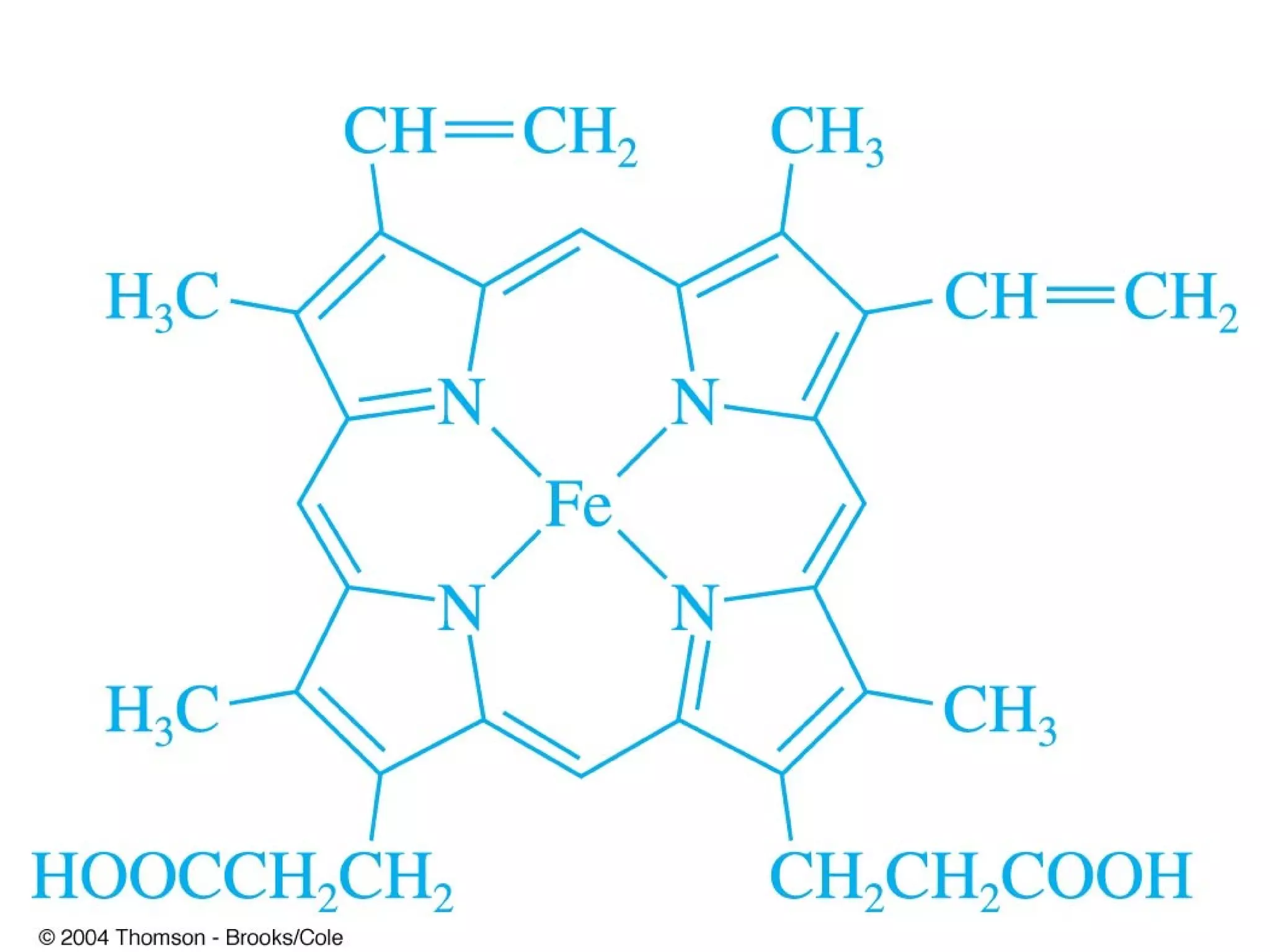 Chapter 12 gravimetric methods of analysis