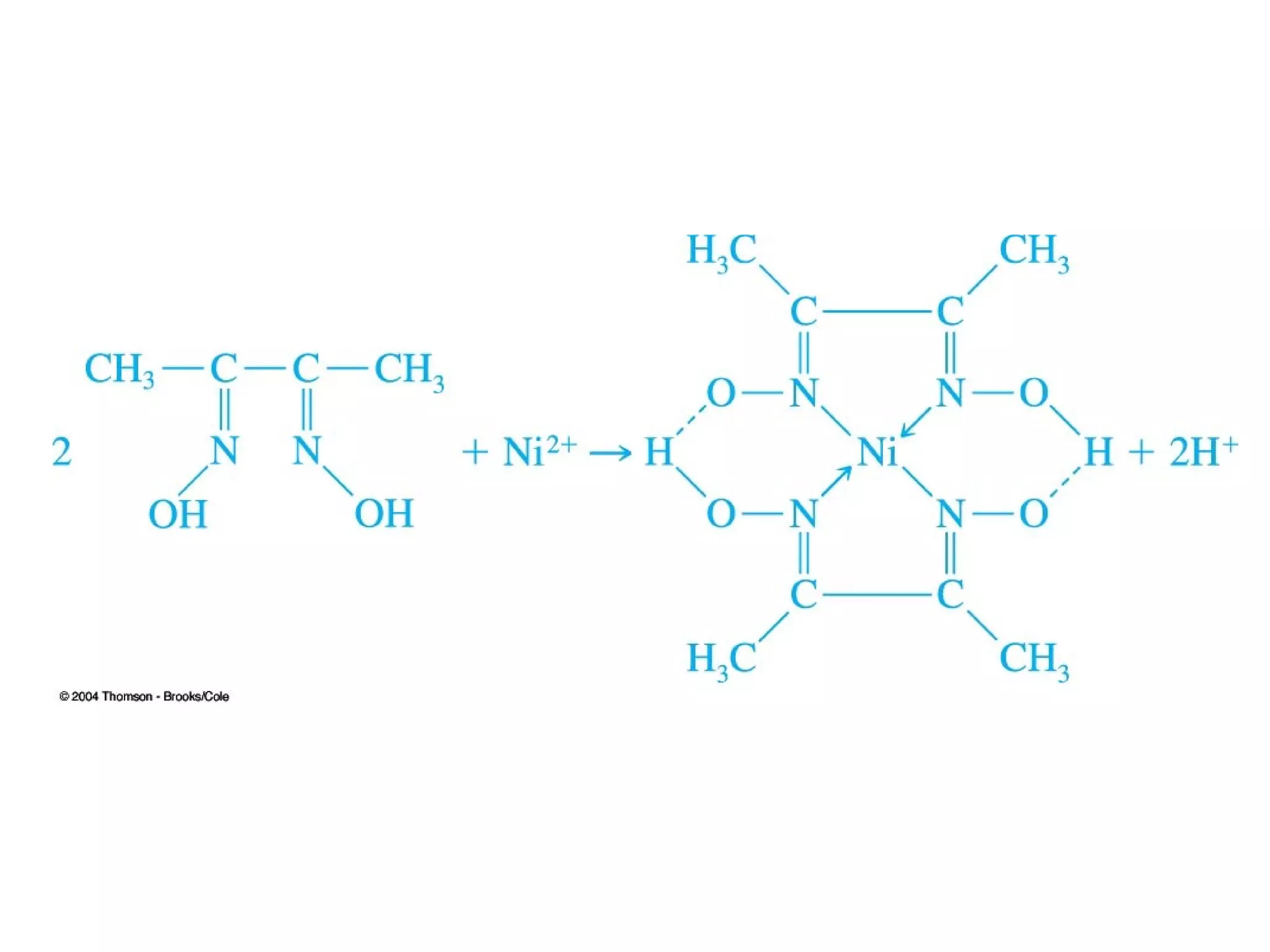 Chapter 12 gravimetric methods of analysis