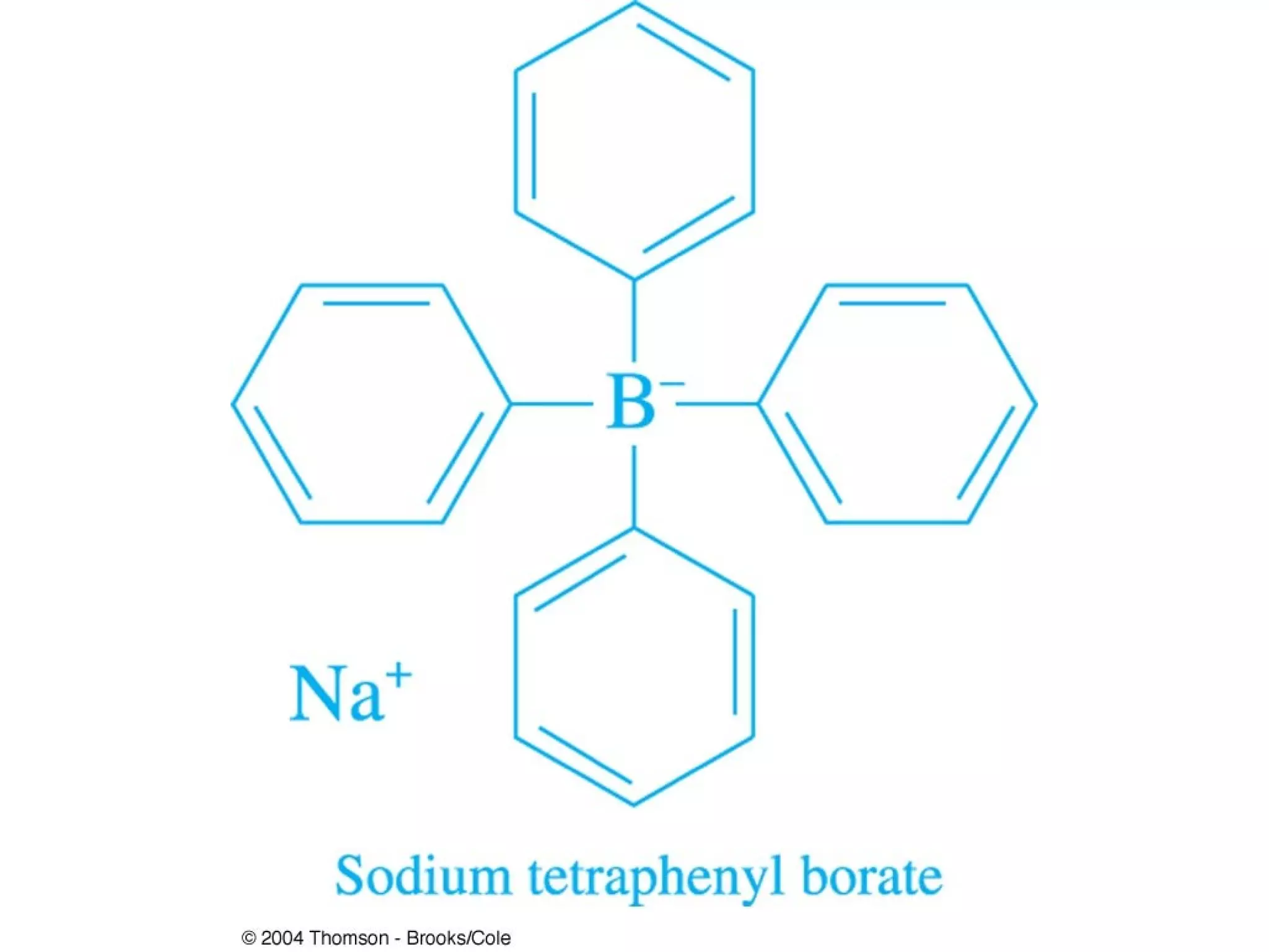 Chapter 12 gravimetric methods of analysis