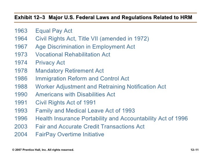 Chapter 12 Human Resource Management Ppt12