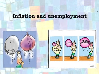 1
Inflation and unemployment
®
 