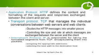 Chapter 1,2 IP INTRODUCTION AND HTML CSS AND JAVA SCRIPT | PPTX