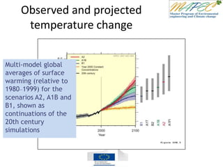 Observed and projected
temperature change
Figure SPM.5
Multi-model global
averages of surface
warming (relative to
1980–1999) for the
scenarios A2, A1B and
B1, shown as
continuations of the
20th century
simulations
 