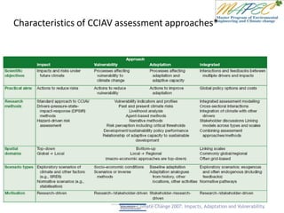 Characteristics of CCIAV assessment approaches*
Source: Climate Change 2007: Impacts, Adaptation and Vulnerability.
 
