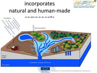 incorporates
natural and human-made
components
Source: UNFCCC Handbook on Vulnerability and Adaptation Assessment.
 