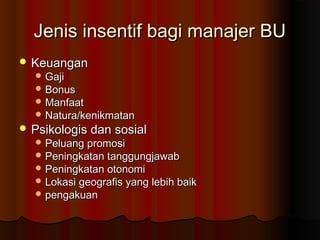 Jenis insentif bagi manajer BUJenis insentif bagi manajer BU
 KeuanganKeuangan
 GajiGaji
 BonusBonus
 ManfaatManfaat
 Natura/kenikmatanNatura/kenikmatan
 Psikologis dan sosialPsikologis dan sosial
 Peluang promosiPeluang promosi
 Peningkatan tanggungjawabPeningkatan tanggungjawab
 Peningkatan otonomiPeningkatan otonomi
 Lokasi geografis yang lebih baikLokasi geografis yang lebih baik
 pengakuanpengakuan
 