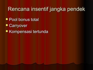 Rencana insentif jangka pendekRencana insentif jangka pendek
Pool bonus totalPool bonus total
CarryoverCarryover
Kompensasi tertundaKompensasi tertunda
 