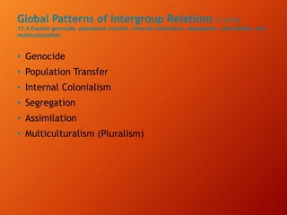 Global Patterns of Intergroup Relations (1 of 4)
12.4 Explain genocide, population transfer, internal colonialism, segregation, assimilation, and
multiculturalism.
• Genocide
• Population Transfer
• Internal Colonialism
• Segregation
• Assimilation
• Multiculturalism (Pluralism)
 