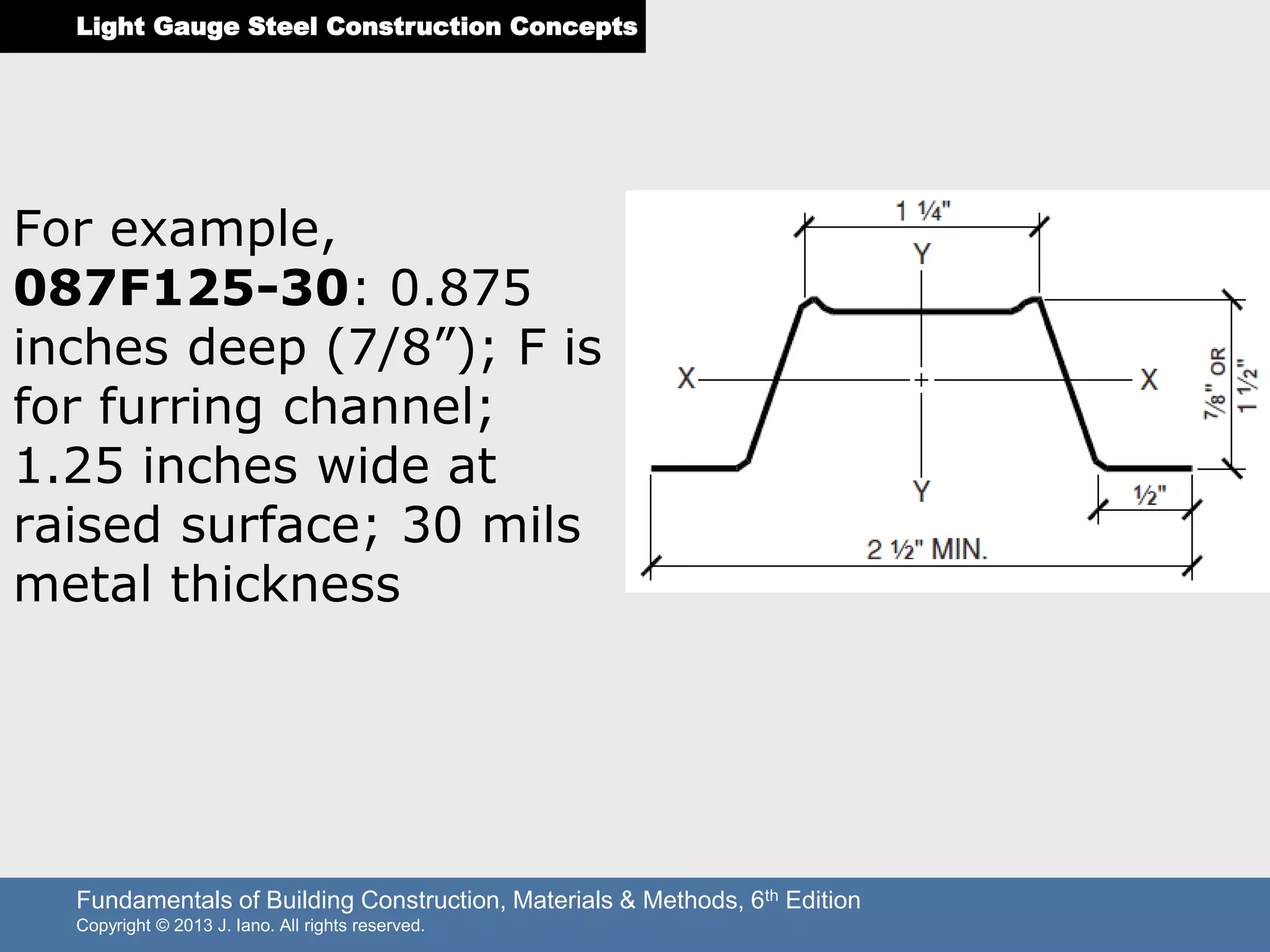 Chapter 12 Light Gauge Steel Frame Construction | PPTX