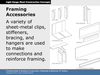 Chapter 12 Light Gauge Steel Frame Construction | PPTX