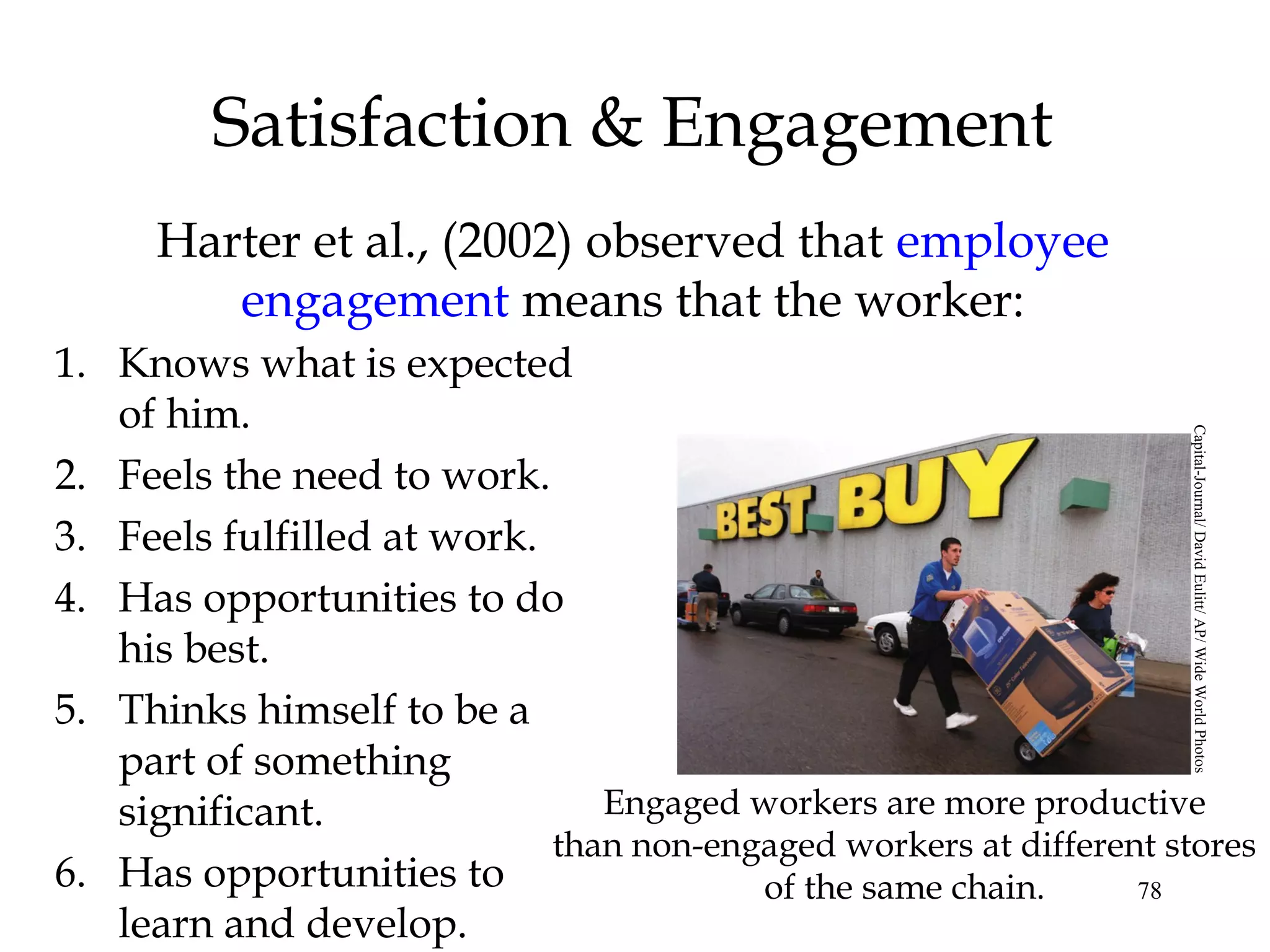 78
Satisfaction & Engagement
Harter et al., (2002) observed that employee
engagement means that the worker:
1. Knows what is expected
of him.
2. Feels the need to work.
3. Feels fulfilled at work.
4. Has opportunities to do
his best.
5. Thinks himself to be a
part of something
significant.
6. Has opportunities to
learn and develop.
Engaged workers are more productive
than non-engaged workers at different stores
of the same chain.
Capital-Journal/DavidEulitt/AP/WideWorldPhotos
 