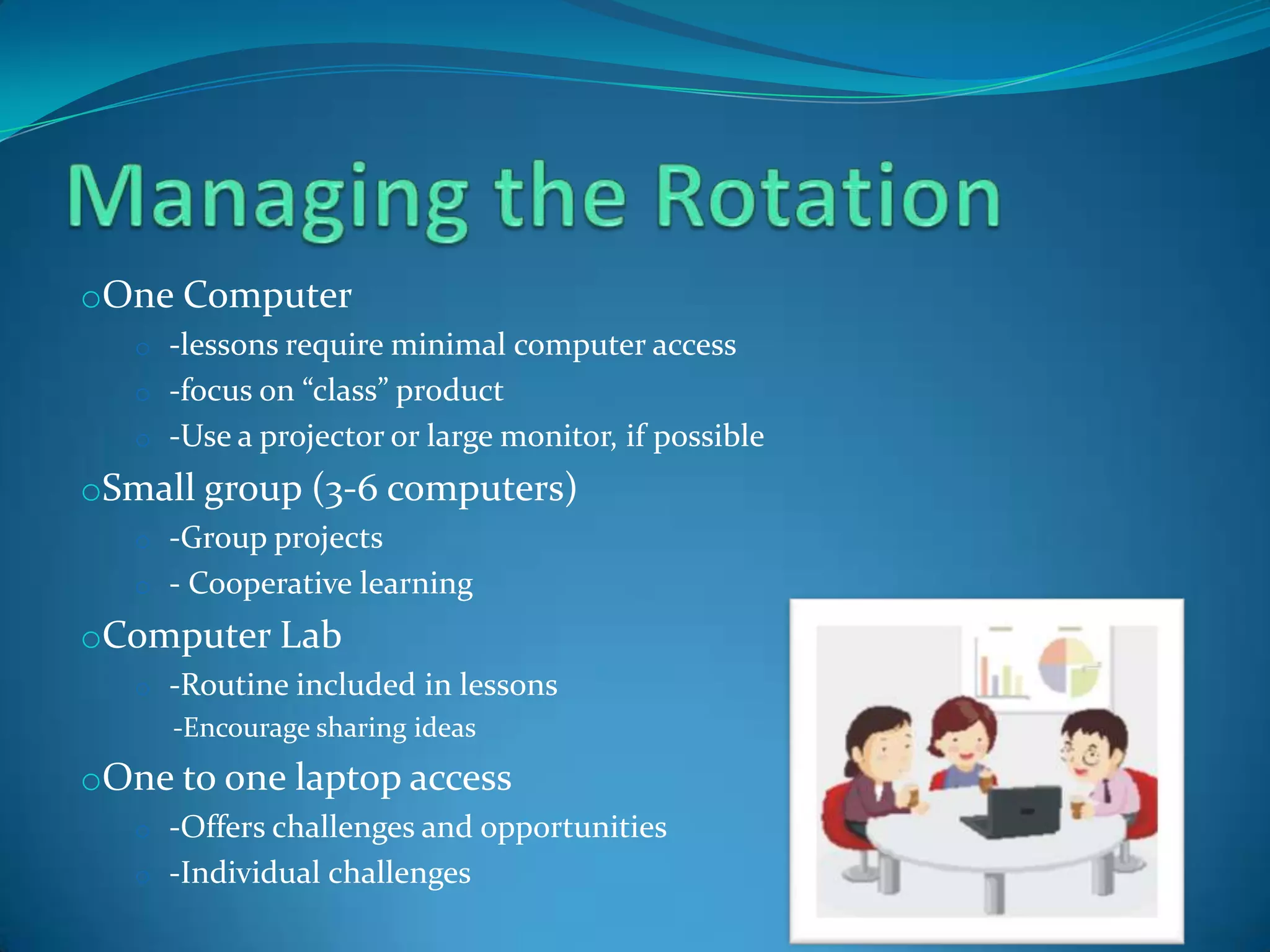 Students apply specific content knowledge or skillPreparing TechnologyCreate Digital Folder