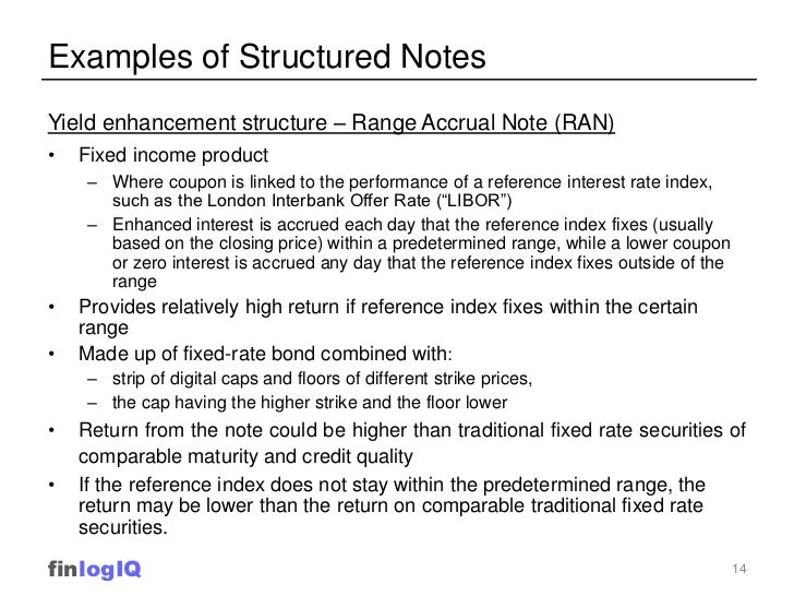 Range accrual notes binary options