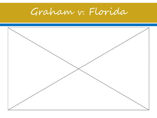 Graham v. Florida
 