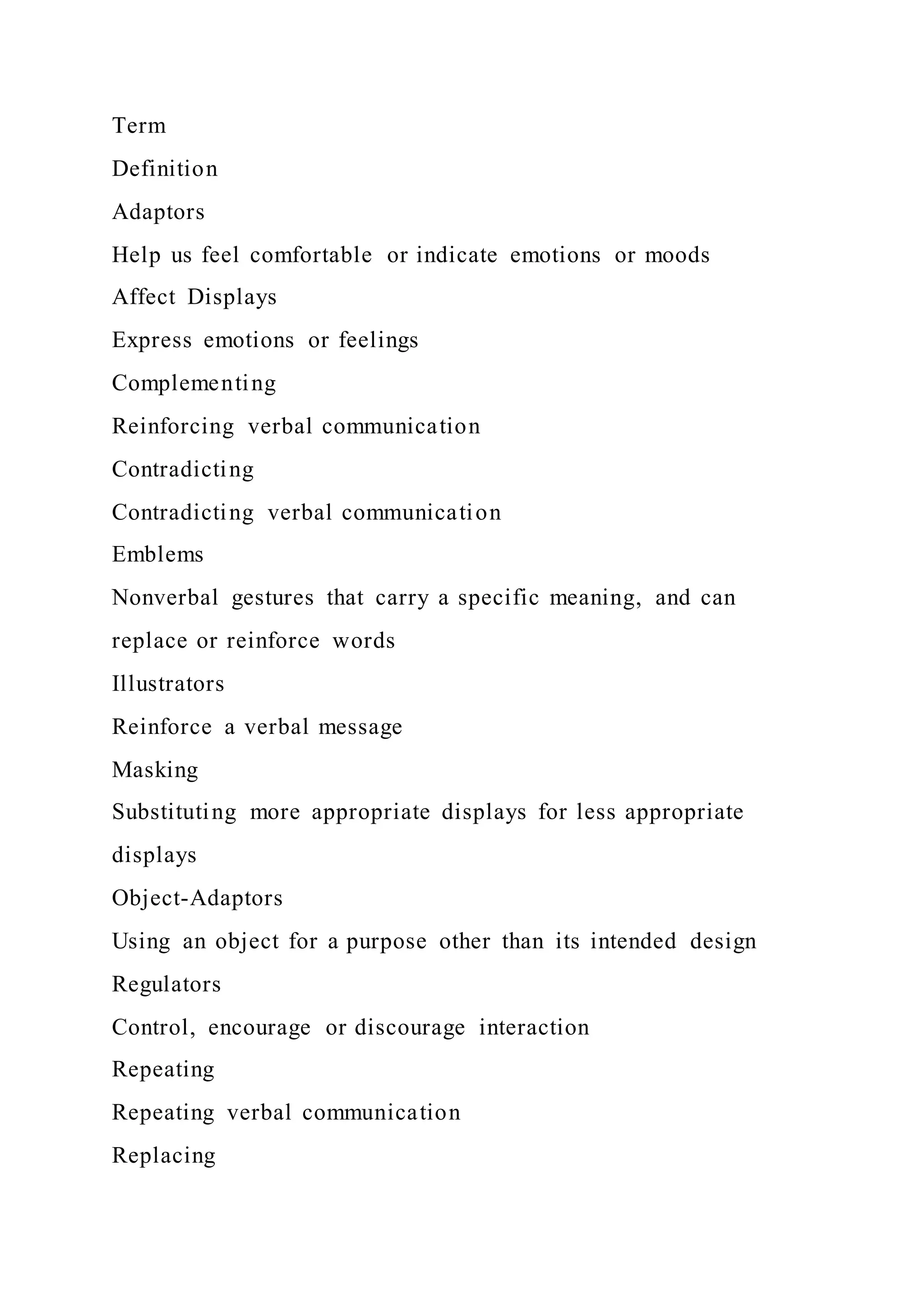 Term
Definition
Adaptors
Help us feel comfortable or indicate emotions or moods
Affect Displays
Express emotions or feelings
Complementing
Reinforcing verbal communication
Contradicting
Contradicting verbal communication
Emblems
Nonverbal gestures that carry a specific meaning, and can
replace or reinforce words
Illustrators
Reinforce a verbal message
Masking
Substituting more appropriate displays for less appropriate
displays
Object-Adaptors
Using an object for a purpose other than its intended design
Regulators
Control, encourage or discourage interaction
Repeating
Repeating verbal communication
Replacing
 