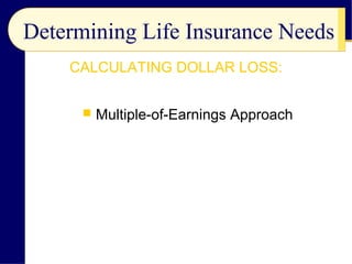 Multiple-of-Earnings Approach
Determining Life Insurance Needs
CALCULATING DOLLAR LOSS:
 