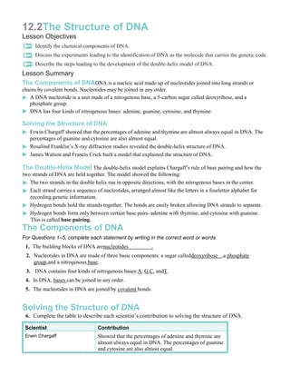 12.2The Structure of DNA
Lesson Objectives
     Identify the chemical components of DNA.
     Discuss the experiments leading to the identification of DNA as the molecule that carries the genetic code.
     Describe the steps leading to the development of the double-helix model of DNA.
Lesson Summary
The Components of DNADNA is a nucleic acid made up of nucleotides joined into long strands or
chains by covalent bonds. Nucleotides may be joined in any order.
   A DNA nucleotide is a unit made of a nitrogenous base, a 5-carbon sugar called deoxyribose, and a
   phosphate group.
   DNA has four kinds of nitrogenous bases: adenine, guanine, cytosine, and thymine.

Solving the Structure of DNA
   Erwin Chargaff showed that the percentages of adenine and thymine are almost always equal in DNA. The
   percentages of guanine and cytosine are also almost equal.
   Rosalind Franklin’s X-ray diffraction studies revealed the double-helix structure of DNA.
   James Watson and Francis Crick built a model that explained the structure of DNA.

The Double-Helix Model The double-helix model explains Chargaff’s rule of base pairing and how the
two strands of DNA are held together. The model showed the following:
   The two strands in the double helix run in opposite directions, with the nitrogenous bases in the center.
   Each strand carries a sequence of nucleotides, arranged almost like the letters in a fourletter alphabet for
   recording genetic information.
   Hydrogen bonds hold the strands together. The bonds are easily broken allowing DNA strands to separate.
   Hydrogen bonds form only between certain base pairs–adenine with thymine, and cytosine with guanine.
   This is called base pairing.
The Components of DNA
For Questions 1–5, complete each statement by writing in the correct word or words.
 1. The building blocks of DNA arenucleotides              .
 2. Nucleotides in DNA are made of three basic components: a sugar calleddeoxyribose ,a phosphate
    group,and a nitrogenous base.
 3. DNA contains four kinds of nitrogenous bases:A, G,C, andT.
 4. In DNA, bases can be joined in any order.
 5. The nucleotides in DNA are joined by covalent bonds.


Solving the Structure of DNA
 6. Complete the table to describe each scientist’s contribution to solving the structure of DNA.

 Scientist                        Contribution
 Erwin Chargaff                   Showed that the percentages of adenine and thymine are
                                  almost always equal in DNA. The percentages of guanine
                                  and cytosine are also almost equal.
 