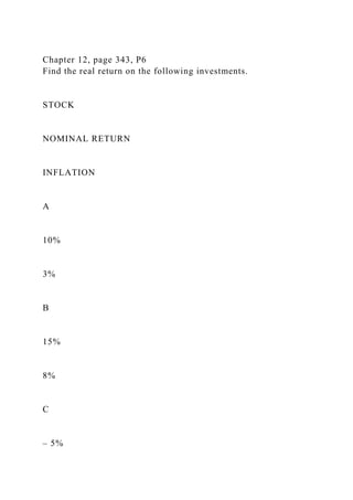 Chapter 12, page 343, P6
Find the real return on the following investments.
STOCK
NOMINAL RETURN
INFLATION
A
10%
3%
B
15%
8%
C
– 5%
 