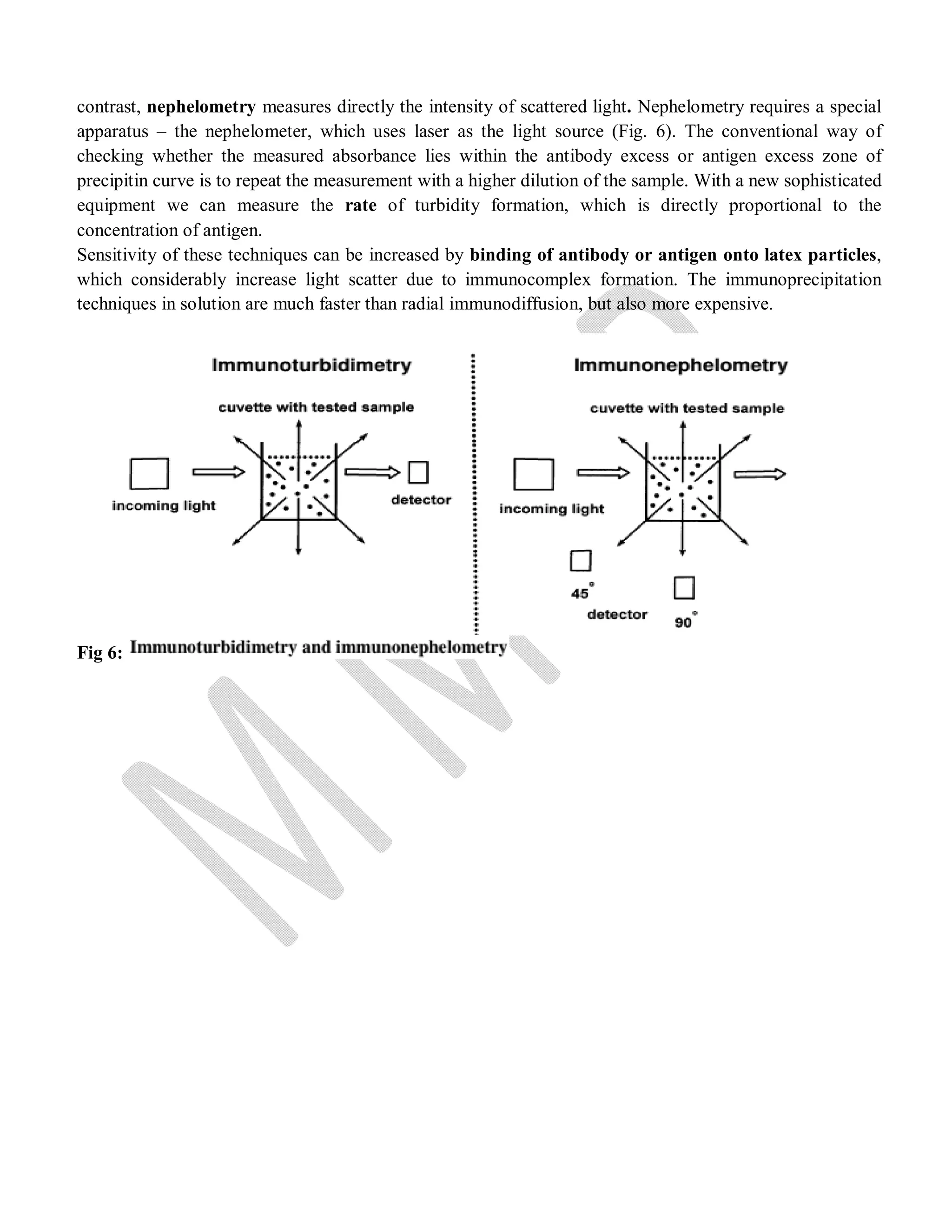 Biochemistry Immunochemical techniques part 1.pdf