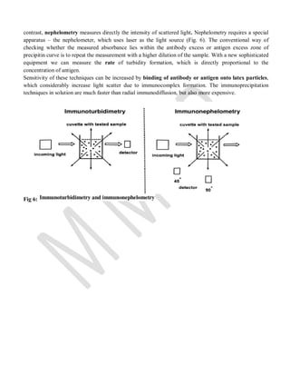 contrast, nephelometry measures directly the intensity of scattered light. Nephelometry requires a special
apparatus – the nephelometer, which uses laser as the light source (Fig. 6). The conventional way of
checking whether the measured absorbance lies within the antibody excess or antigen excess zone of
precipitin curve is to repeat the measurement with a higher dilution of the sample. With a new sophisticated
equipment we can measure the rate of turbidity formation, which is directly proportional to the
concentration of antigen.
Sensitivity of these techniques can be increased by binding of antibody or antigen onto latex particles,
which considerably increase light scatter due to immunocomplex formation. The immunoprecipitation
techniques in solution are much faster than radial immunodiffusion, but also more expensive.
Fig 6:
 