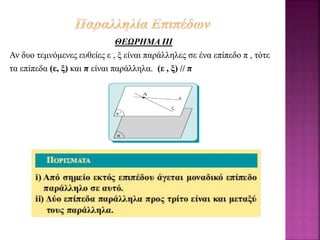 ΘΕΩΡΗΜΑ ΙΙΙ
Αν δυο τεμνόμενες ευθείες ε , ξ είναι παράλληλες σε ένα επίπεδο π , τότε
τα επίπεδα (ε, ξ) και π είναι παράλληλα. (ε , ξ) // π
 