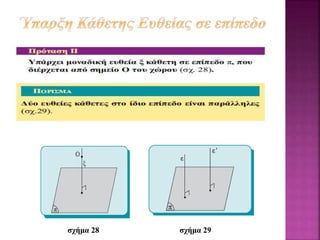 σχήμα 28 σχήμα 29
 