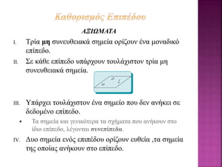 ΑΞΙΩΜΑΤΑ
I. Τρία μη συνευθειακά σημεία ορίζουν ένα μοναδικό
επίπεδο.
II. Σε κάθε επίπεδο υπάρχουν τουλάχιστον τρία μη
συνευθειακά σημεία.
III. Υπάρχει τουλάχιστον ένα σημείο που δεν ανήκει σε
δεδομένο επίπεδο.
 Τα σημεία και γενικότερα τα σχήματα που ανήκουν στο
ίδιο επίπεδο, λέγονται συνεπίπεδα.
IV. Δυο σημεία ενός επιπέδου ορίζουν ευθεία ,τα σημεία
της οποίας ανήκουν στο επίπεδο.
 