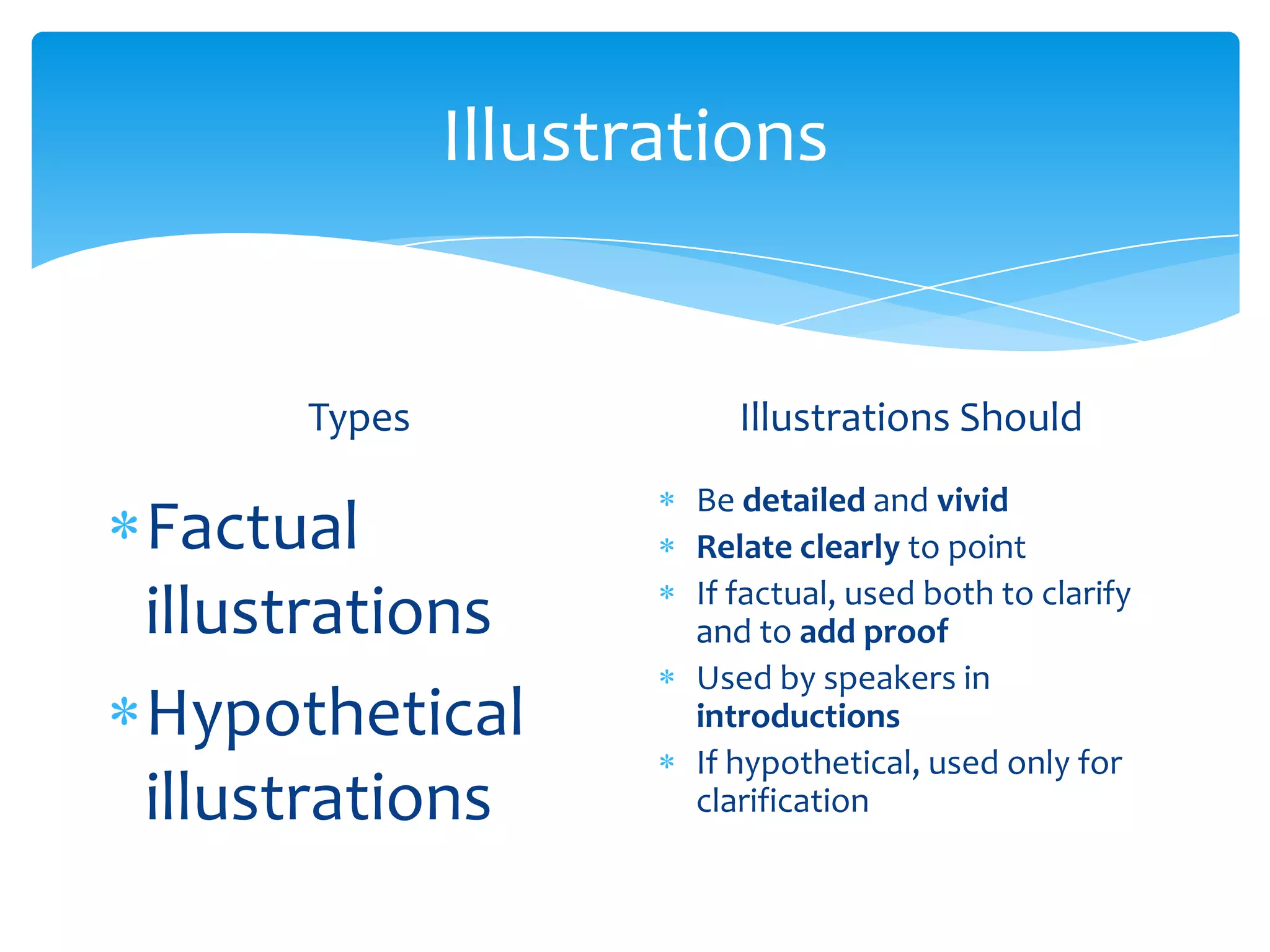 Illustrations


     Types              Illustrations Should
                     Be detailed and vivid
Factual              Relate clearly to point
                     If factual, used both to clarify
illustrations        and to add proof
                     Used by speakers in
Hypothetical         introductions
                     If hypothetical, used only for
illustrations        clarification
 