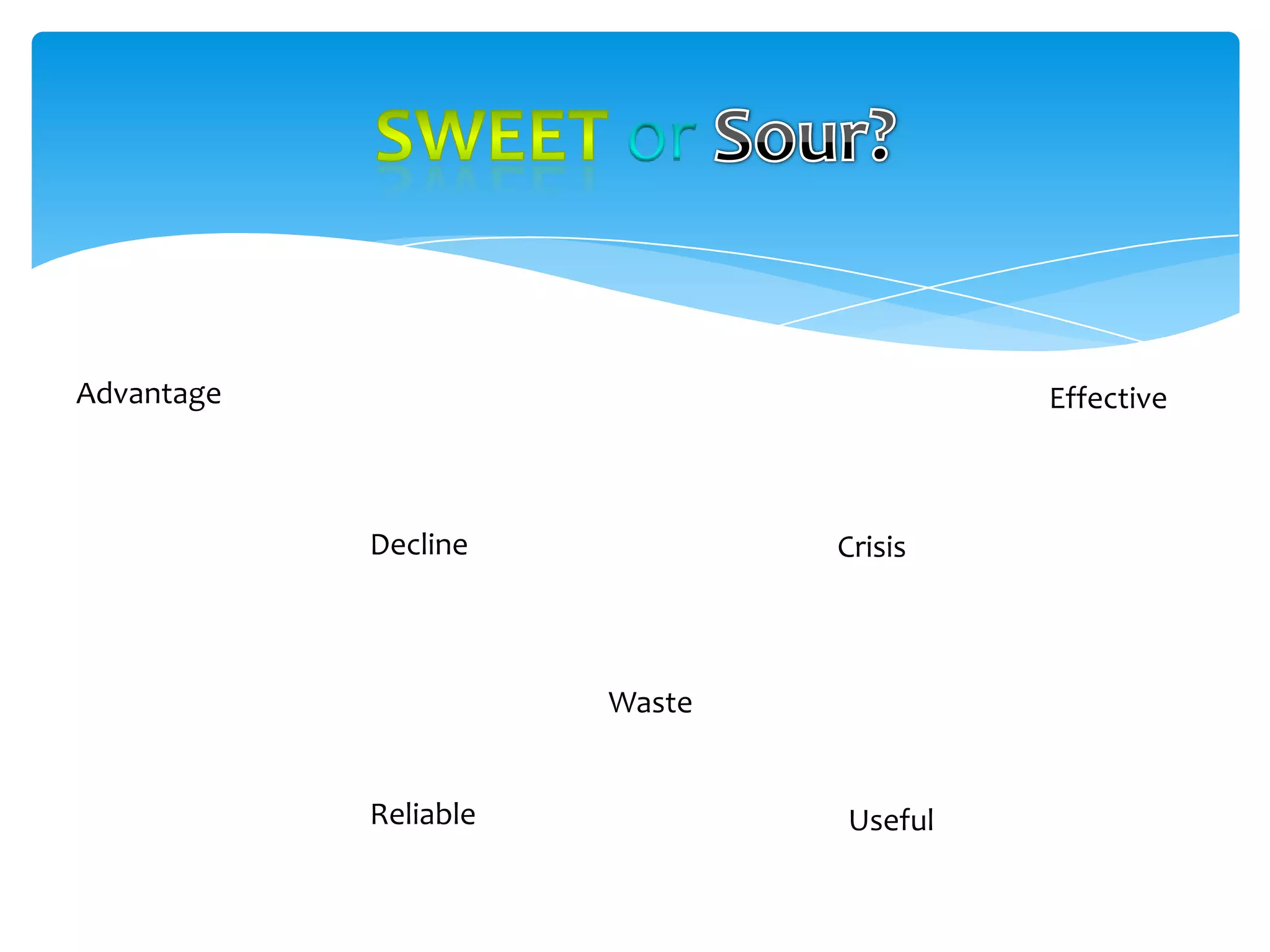 Advantage                               Effective



            Decline            Crisis



                       Waste


            Reliable           Useful
 
