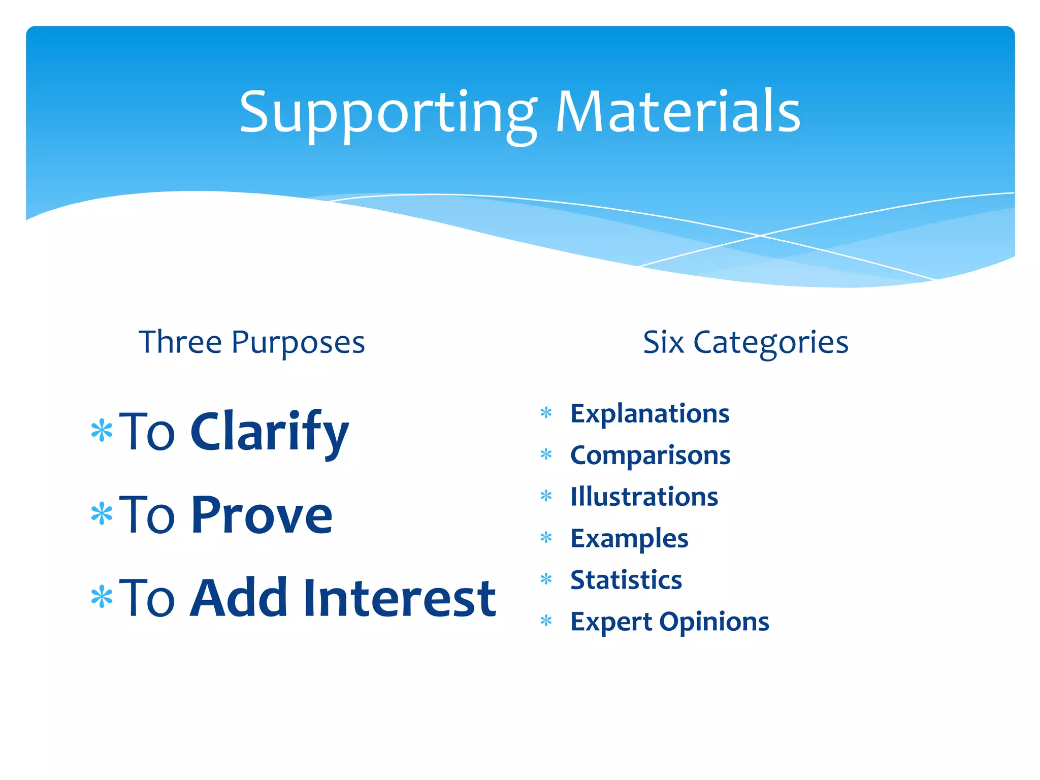 Supporting Materials


Three Purposes         Six Categories

                  Explanations
To Clarify        Comparisons
                  Illustrations
To Prove          Examples
                  Statistics
To Add Interest   Expert Opinions
 