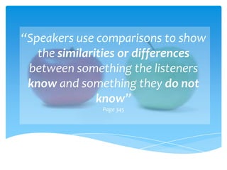 “Speakers use comparisons to show
   the similarities or differences
 between something the listeners
 know and something they do not
               know”
               Page 345
 