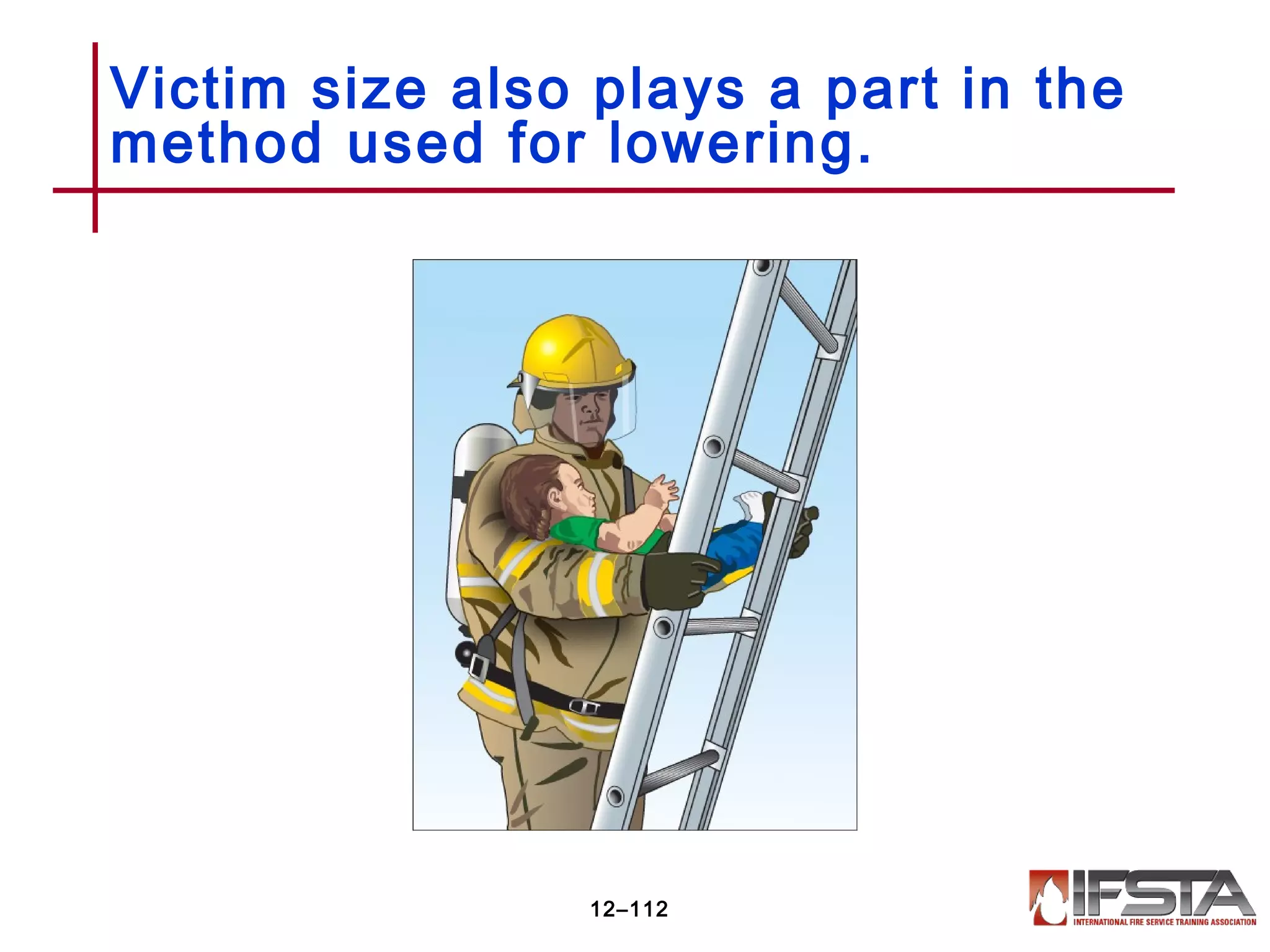 Victim size also plays a part in the
method used for lowering.
12–112
 