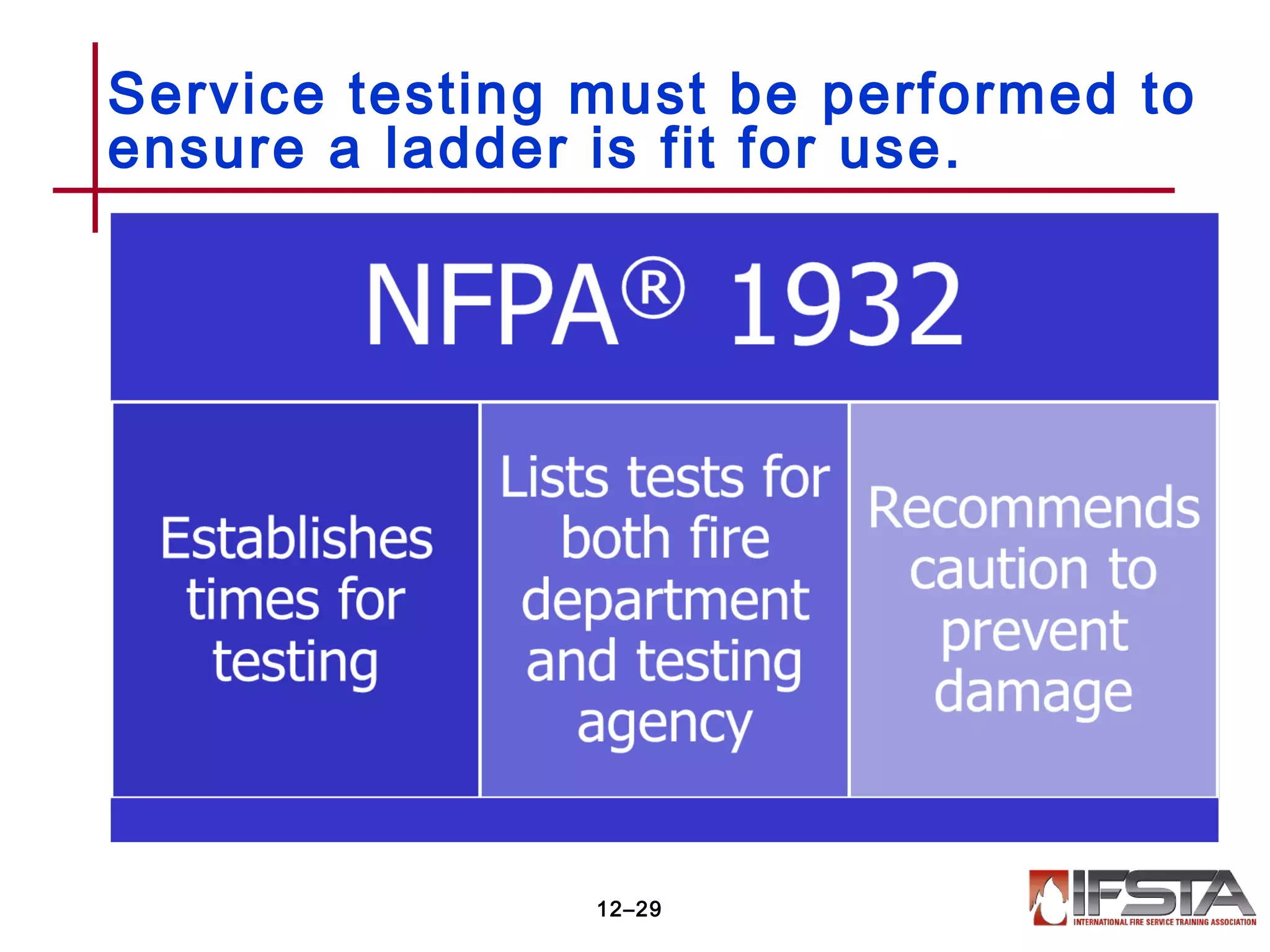 Service testing must be performed to
ensure a ladder is fit for use.
12–29
 