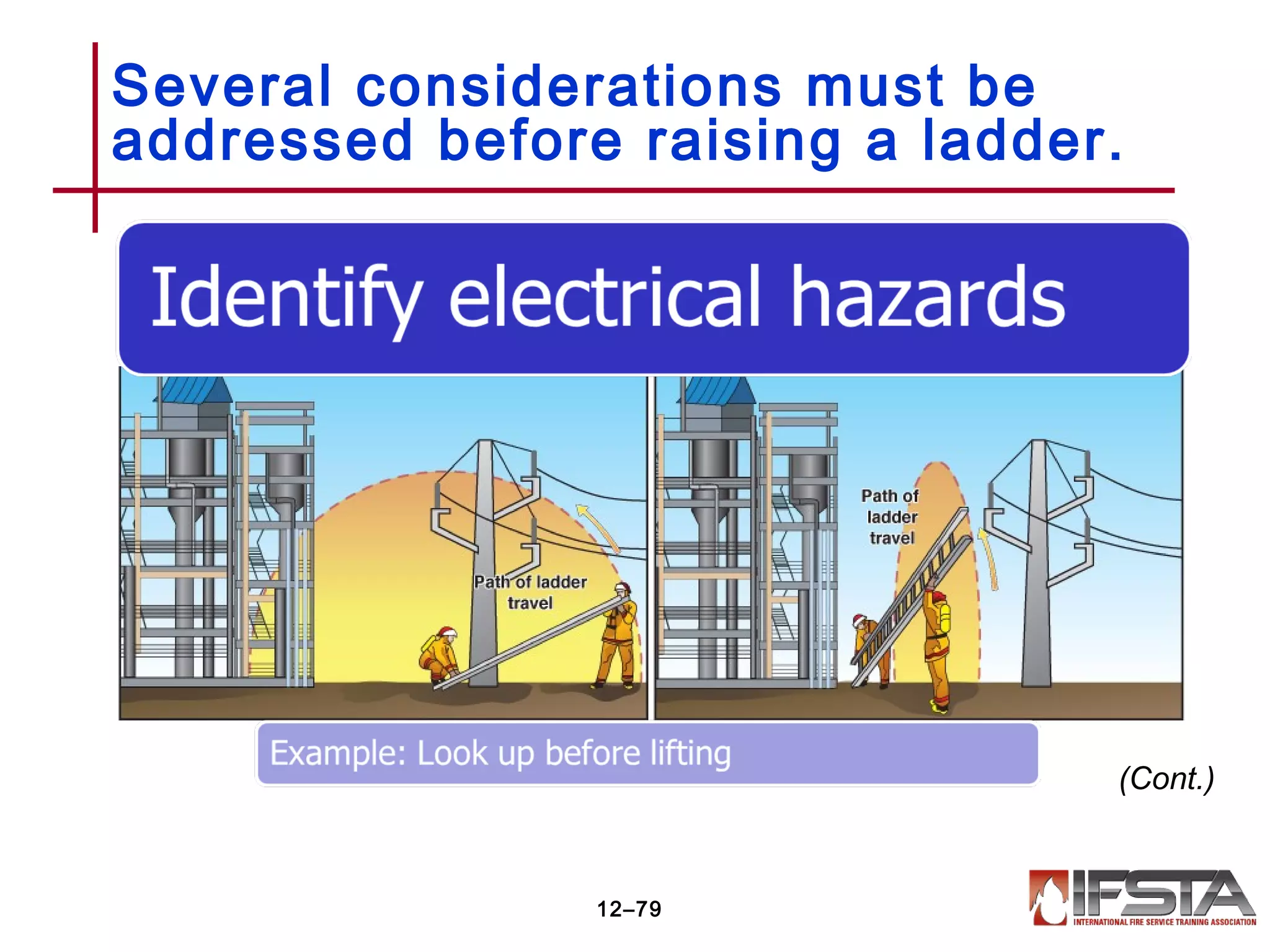 Several considerations must be
addressed before raising a ladder.
12–79
(Cont.)
 
