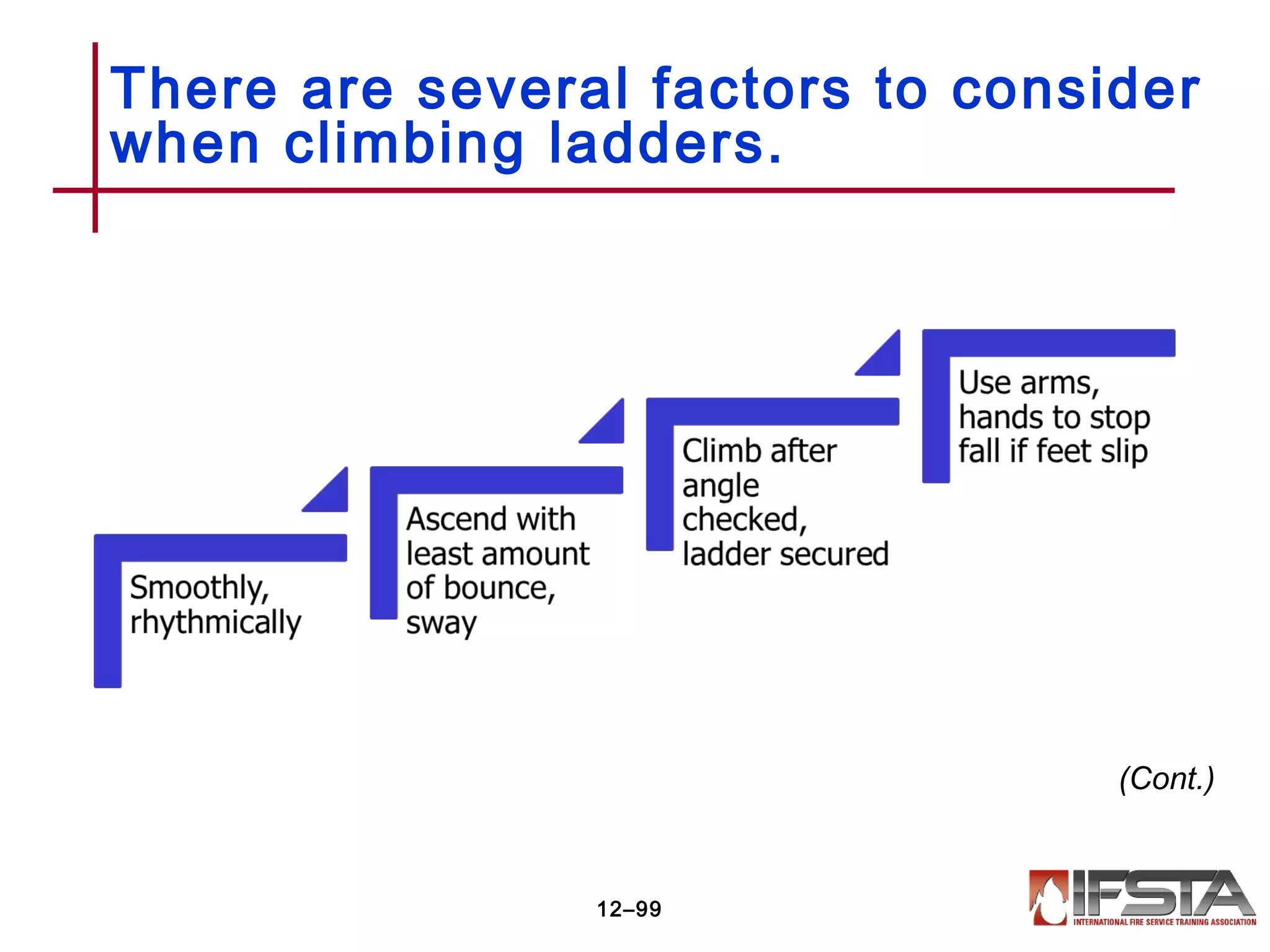 There are several factors to consider
when climbing ladders.
12–99
(Cont.)
 