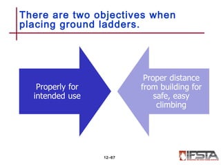 Chapter 12 powerpoint | PPT