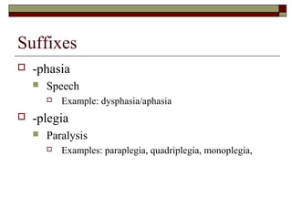 Suffixes


-phasia


Speech




Example: dysphasia/aphasia

-plegia


Paralysis


Examples: paraplegia, quadriplegia, monoplegia,

 