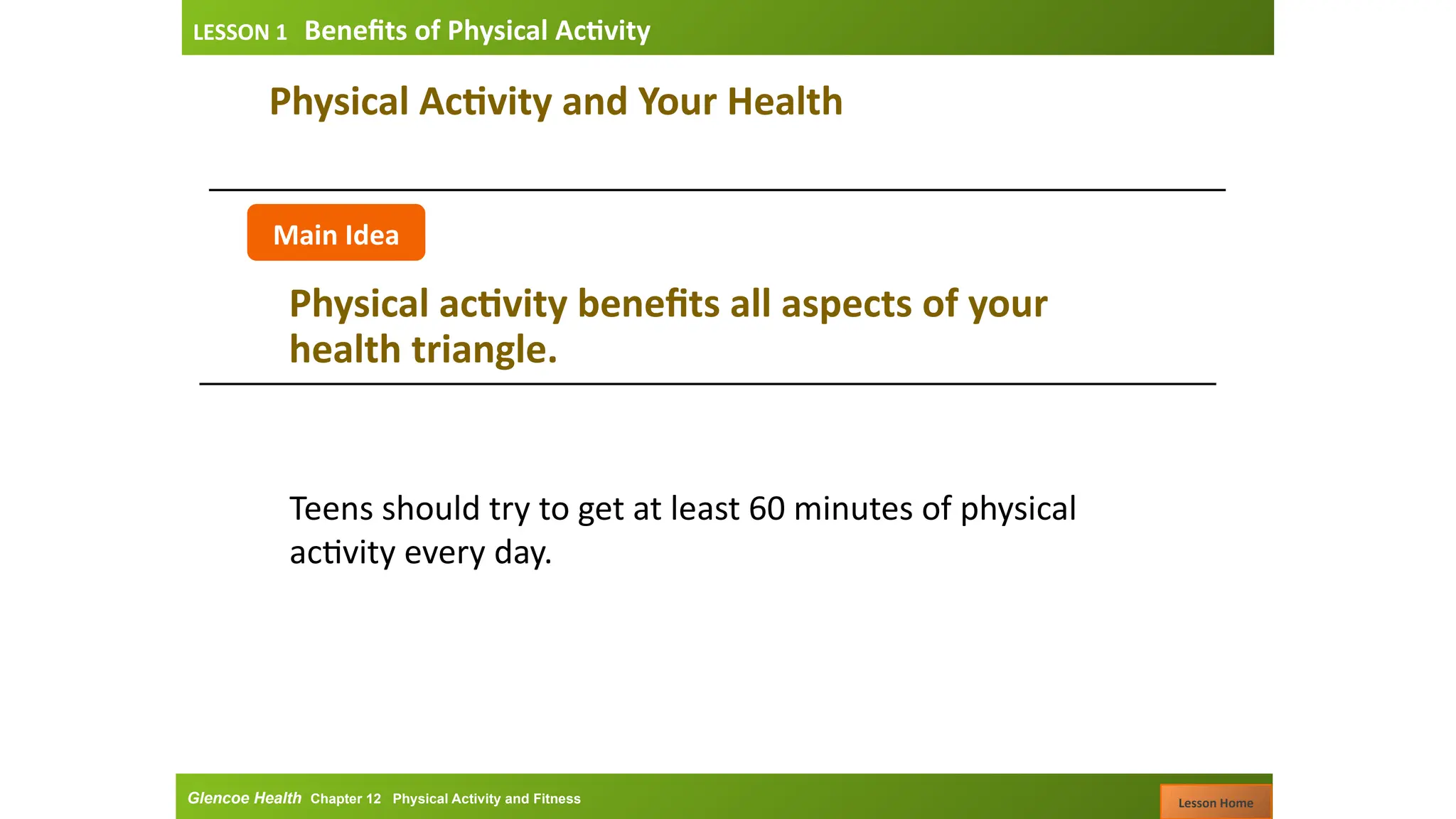 Physical Activity and Your Health
Main Idea
Physical activity benefits all aspects of your
health triangle.
Teens should try to get at least 60 minutes of physical
activity every day.
Glencoe Health Chapter 12 Physical Activity and Fitness
LESSON 1 Benefits of Physical Activity
Lesson Home
 