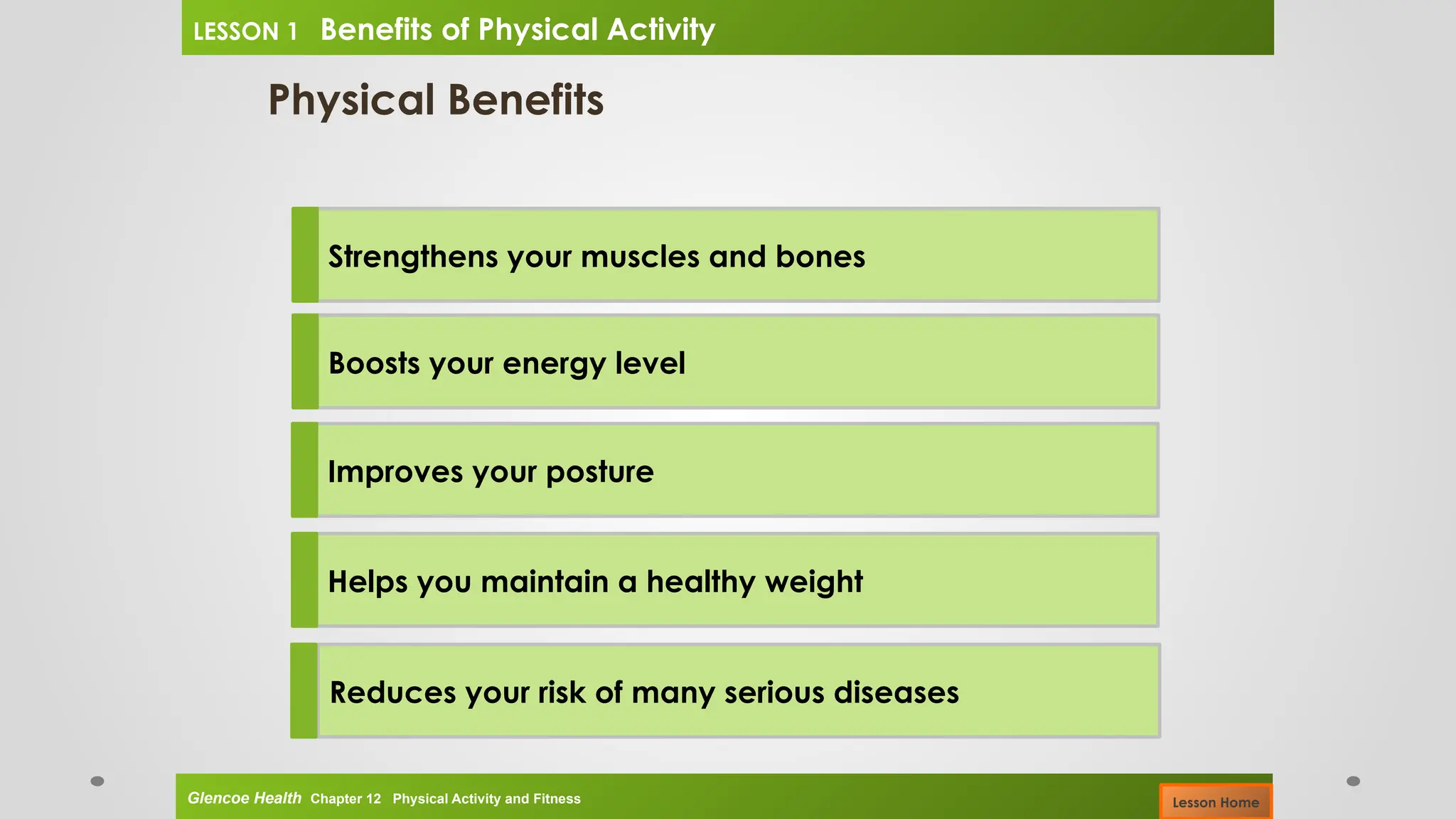 Physical Benefits
Boosts your energy level
Improves your posture
Helps you maintain a healthy weight
Strengthens your muscles and bones
Reduces your risk of many serious diseases
Glencoe Health Chapter 12 Physical Activity and Fitness
LESSON 1 Benefits of Physical Activity
Lesson Home
 