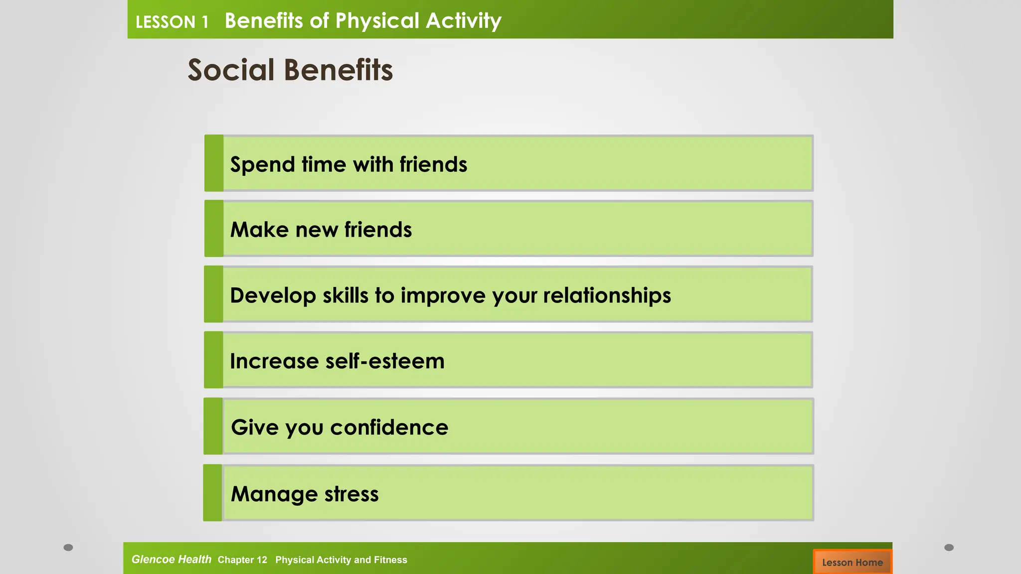 Social Benefits
Make new friends
Develop skills to improve your relationships
Increase self-esteem
Spend time with friends
Give you confidence
Manage stress
Glencoe Health Chapter 12 Physical Activity and Fitness
LESSON 1 Benefits of Physical Activity
Lesson Home
 