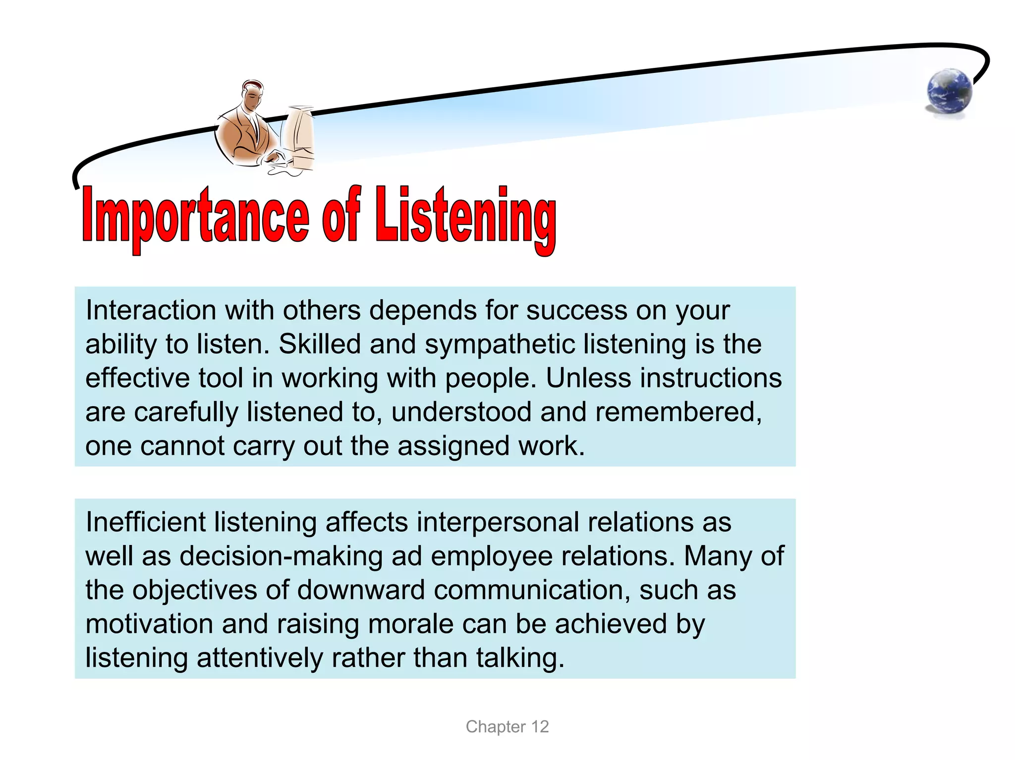 Importance of Listening | PDF