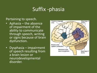 Suffix -phasiaPertaining to speech.Aphasia – the absence of impairment of the ability to communicate through speech, writing or signs because of brain dysfunction.Dysphasia – impairment of speech resulting from a brain lesion or neurodevelopmental disorder.