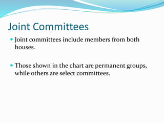Joint Committees
 Joint committees include members from both
houses.
 Those shown in the chart are permanent groups,
while others are select committees.
 