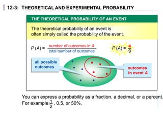 12-3: THEORETICAL AND EXPERIMENTAL PROBABILITY
THE THEORETICAL PROBABILITY OF AN EVENT
When all outcomes are equally likely, the
theoretical probability that an event A
will occur is:
P (A) =
total number of outcomes
The theoretical probability of an event is
often simply called the probability of the event.
all possible
outcomes
number of outcomes in A
outcomes
in event A
You can express a probability as a fraction, a decimal, or a percent.
For example: , 0.5, or 50%.
1
2
P (A) = 4
9
 
